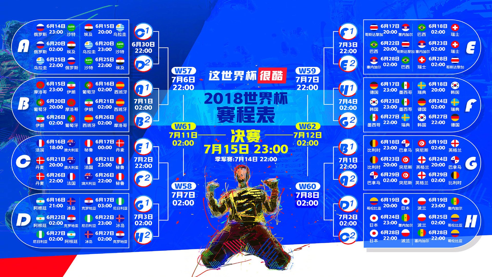 新王登基?印度军团逼平阿根廷,阿诺德一战封神